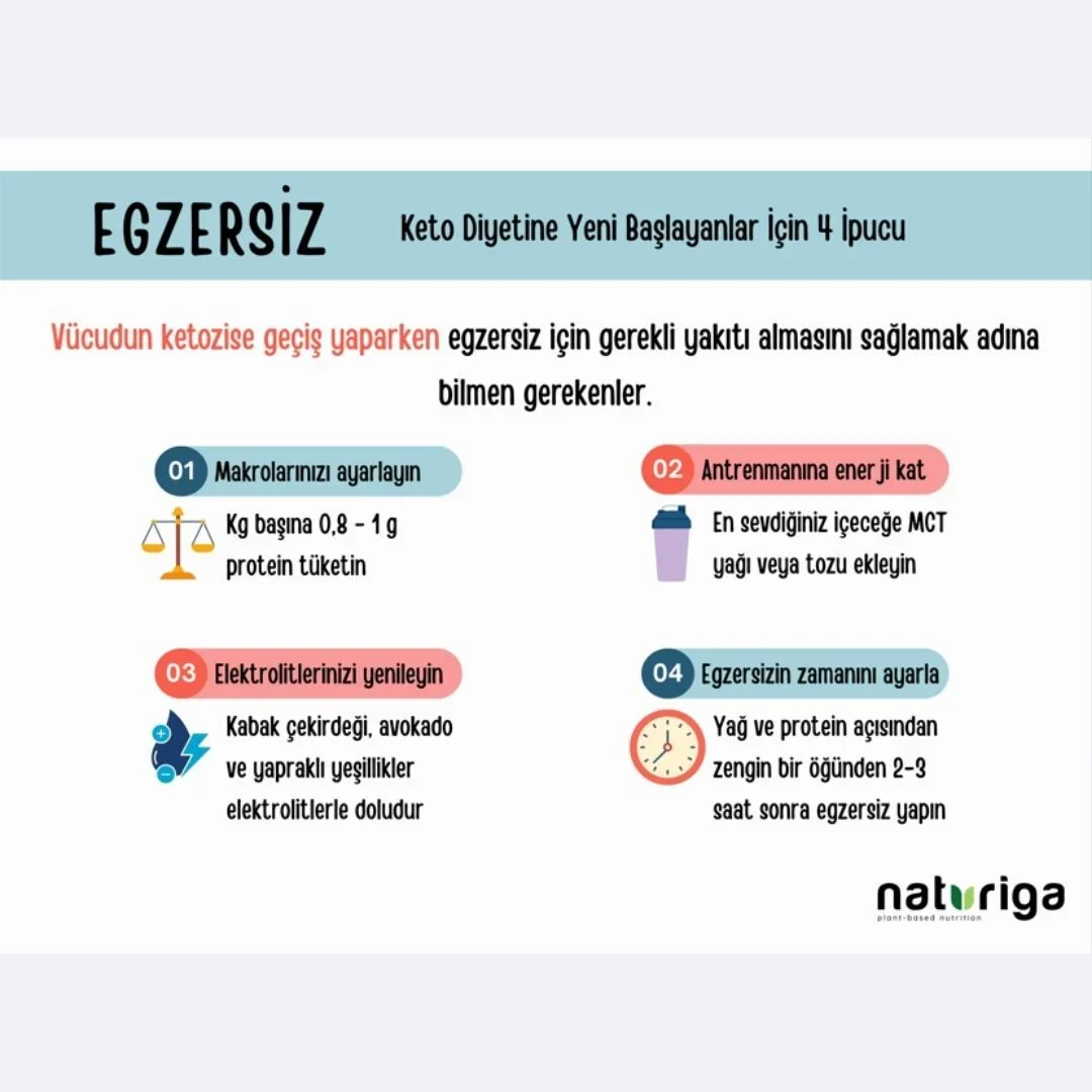 Ketojenik Glutensiz Granola 250g - Image 8
