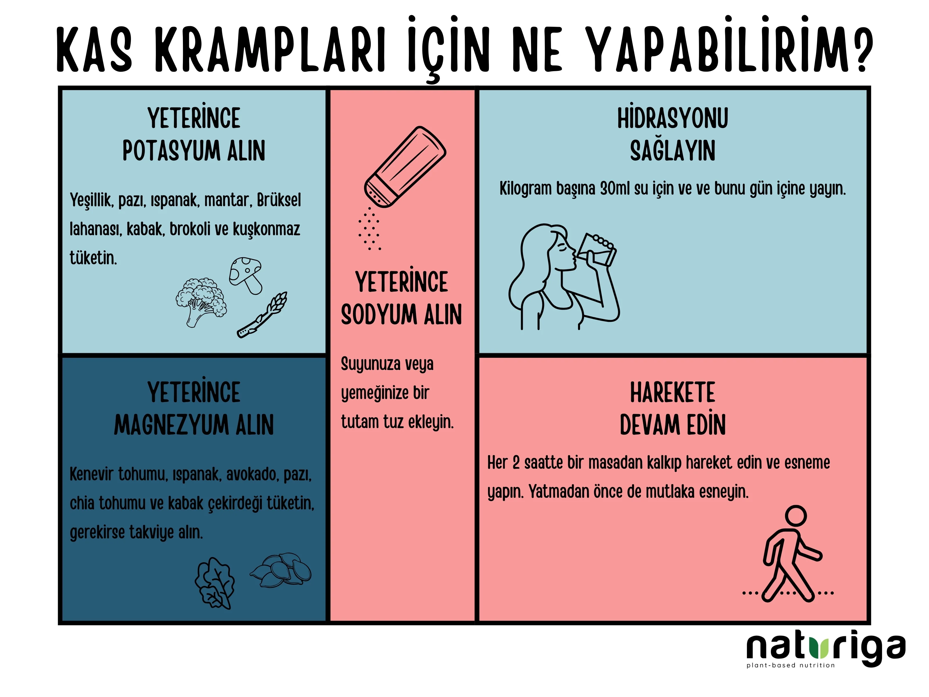 Ketojenik Pankek Karışımı - Image 12