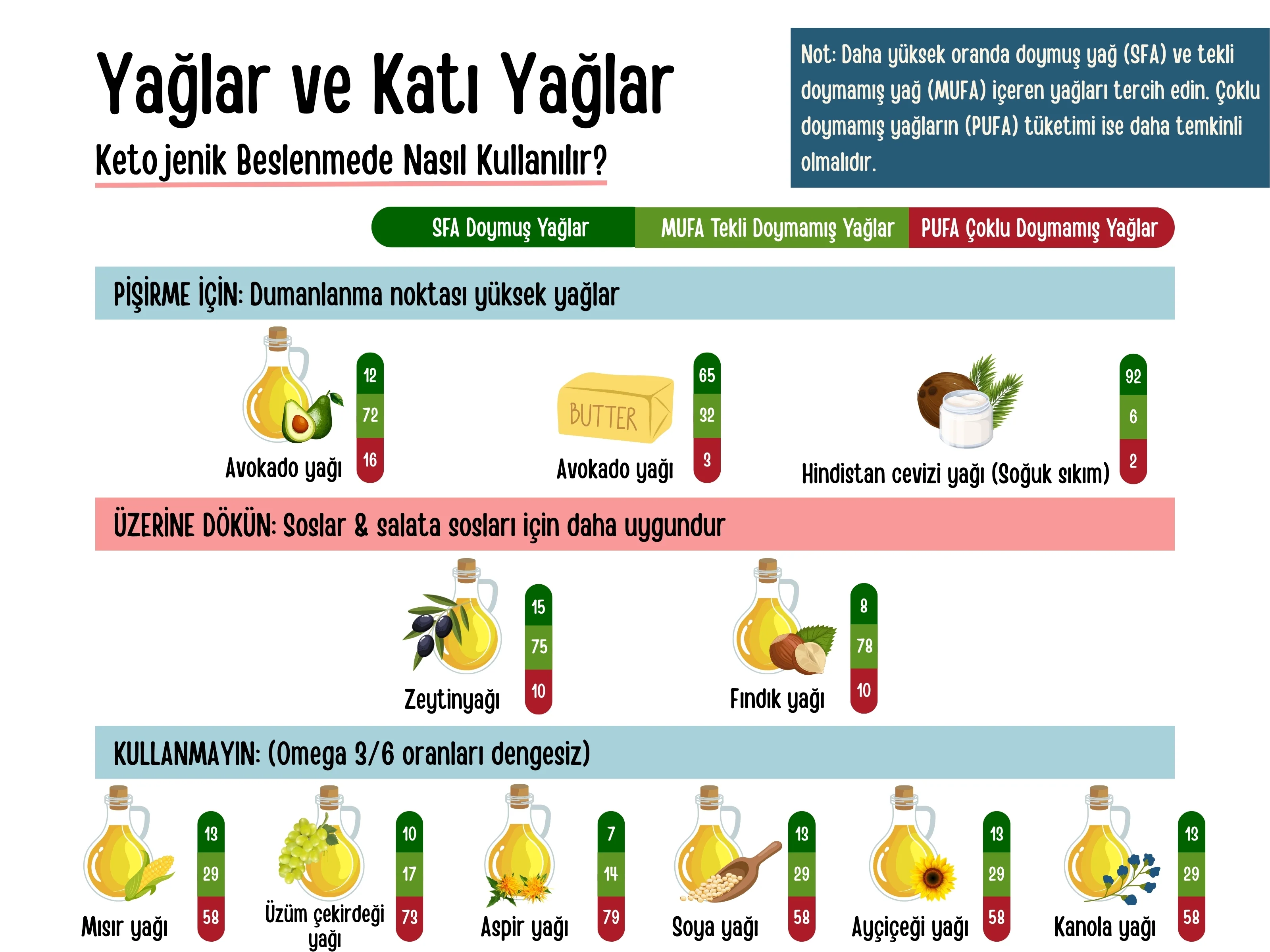 Ketojenik Pankek Karışımı - Image 19