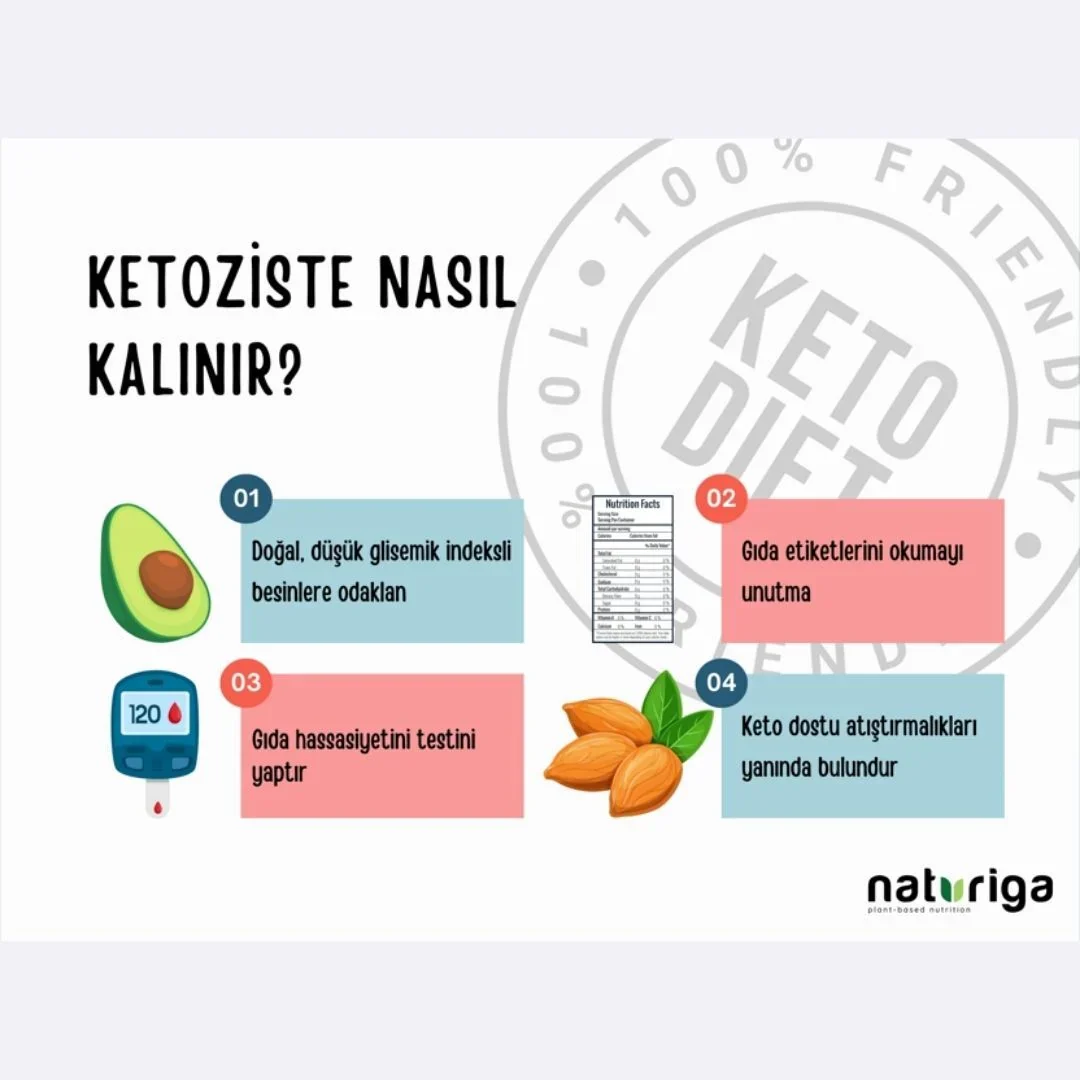 Ketojenik Pankek Karışımı - Image 6